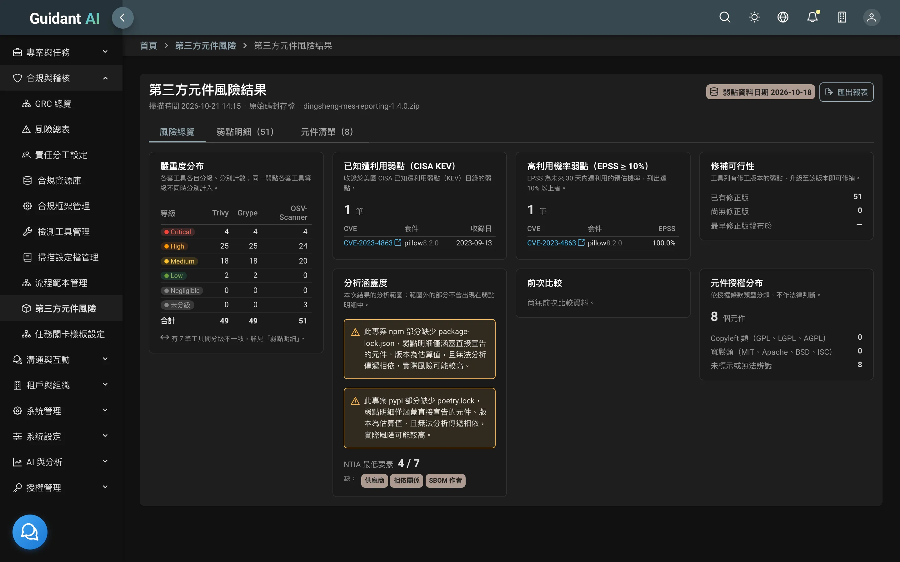 第三方元件風險